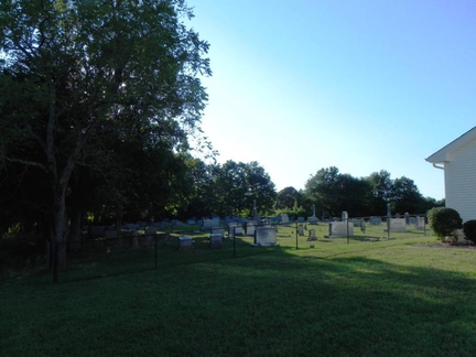 Cemetery-Pleasant View Methodist (TN)