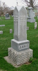 Grave-ANNIS Alucious and Philura