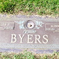 Grave-BYERS Minnie and Charles