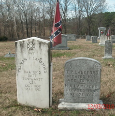 Grave-LANKFORD Manerva and Tillman