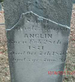 Grave-ANGLIN Philip.jpg