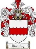 Arms-BEAUFOY
